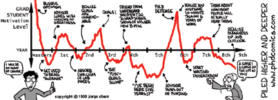 PhD comic