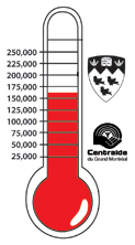 Centraide thermometer.